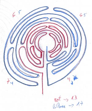 Labyrinth rotblau 2
